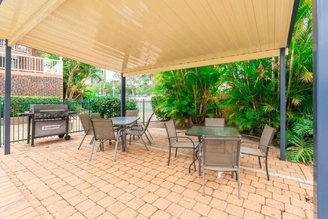 Red Star Palm Beach Gold Coast